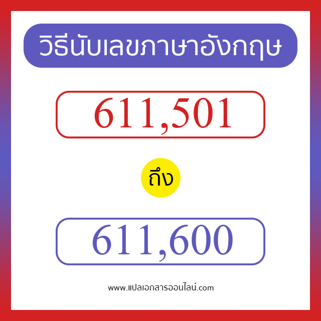 วิธีนับตัวเลขภาษาอังกฤษ 611501 ถึง 611600 เอาไว้คุยกับชาวต่างชาติ