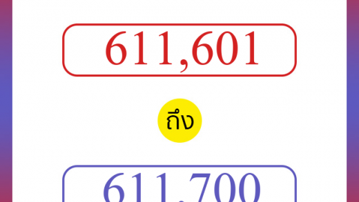 วิธีนับตัวเลขภาษาอังกฤษ 611601 ถึง 611700 เอาไว้คุยกับชาวต่างชาติ