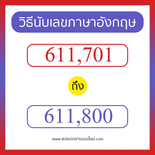 วิธีนับตัวเลขภาษาอังกฤษ 611701 ถึง 611800 เอาไว้คุยกับชาวต่างชาติ