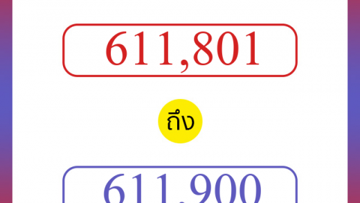 วิธีนับตัวเลขภาษาอังกฤษ 611801 ถึง 611900 เอาไว้คุยกับชาวต่างชาติ