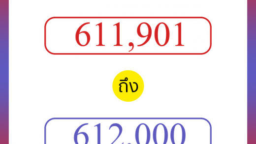 วิธีนับตัวเลขภาษาอังกฤษ 611901 ถึง 612000 เอาไว้คุยกับชาวต่างชาติ