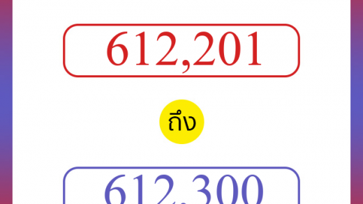 วิธีนับตัวเลขภาษาอังกฤษ 612201 ถึง 612300 เอาไว้คุยกับชาวต่างชาติ