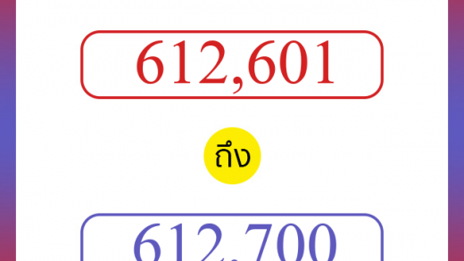 วิธีนับตัวเลขภาษาอังกฤษ 612601 ถึง 612700 เอาไว้คุยกับชาวต่างชาติ