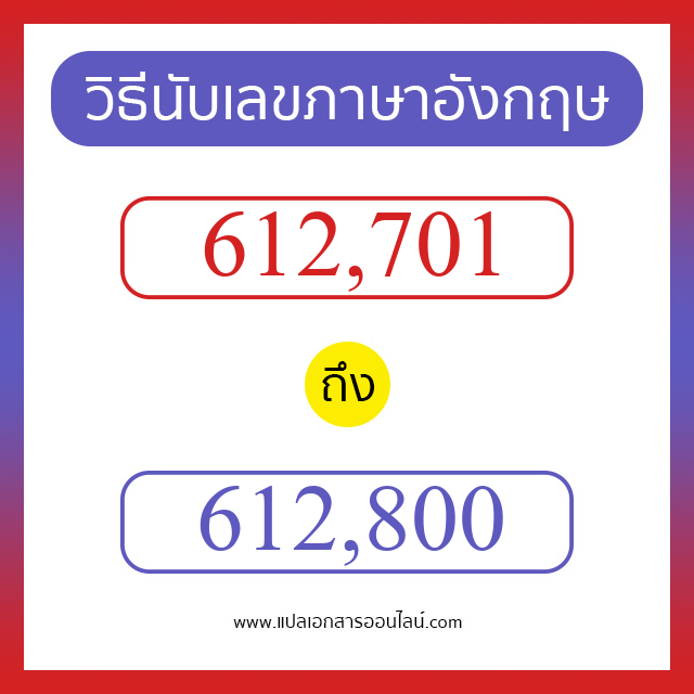 วิธีนับตัวเลขภาษาอังกฤษ 612701 ถึง 612800 เอาไว้คุยกับชาวต่างชาติ