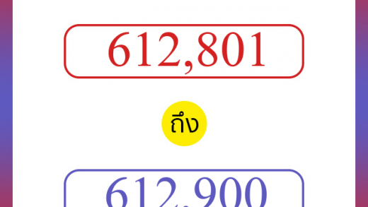 วิธีนับตัวเลขภาษาอังกฤษ 612801 ถึง 612900 เอาไว้คุยกับชาวต่างชาติ