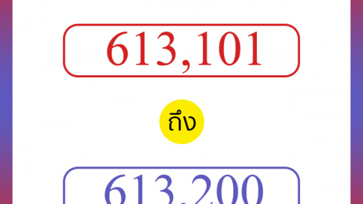 วิธีนับตัวเลขภาษาอังกฤษ 613101 ถึง 613200 เอาไว้คุยกับชาวต่างชาติ