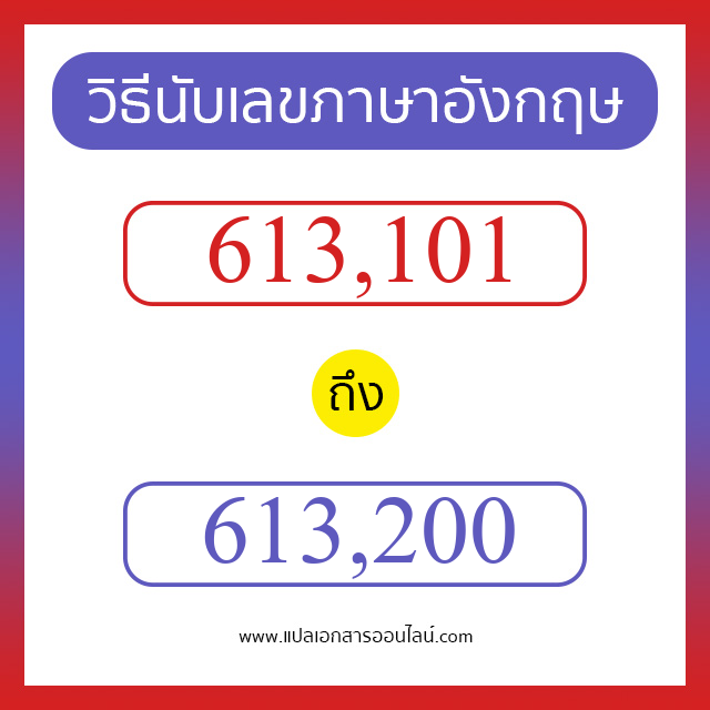 วิธีนับตัวเลขภาษาอังกฤษ 613101 ถึง 613200 เอาไว้คุยกับชาวต่างชาติ