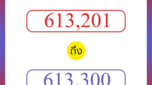 วิธีนับตัวเลขภาษาอังกฤษ 613201 ถึง 613300 เอาไว้คุยกับชาวต่างชาติ