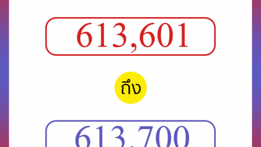 วิธีนับตัวเลขภาษาอังกฤษ 613601 ถึง 613700 เอาไว้คุยกับชาวต่างชาติ