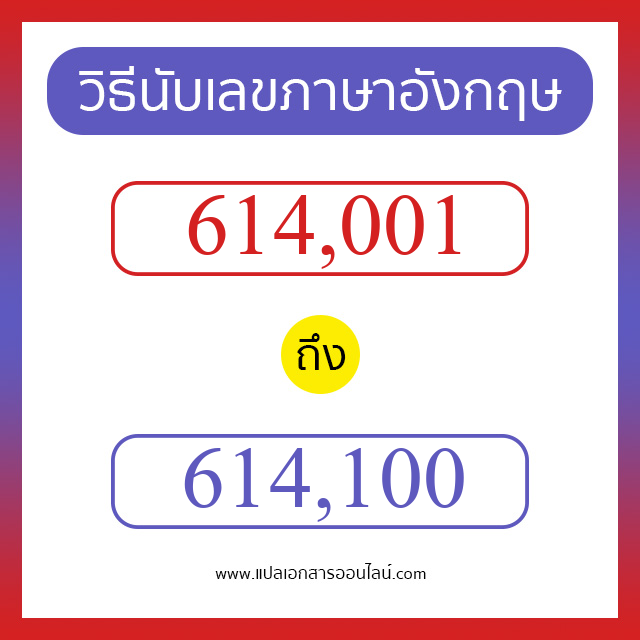 วิธีนับตัวเลขภาษาอังกฤษ 614001 ถึง 614100 เอาไว้คุยกับชาวต่างชาติ