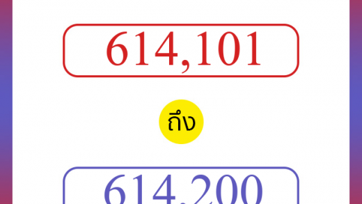 วิธีนับตัวเลขภาษาอังกฤษ 614101 ถึง 614200 เอาไว้คุยกับชาวต่างชาติ