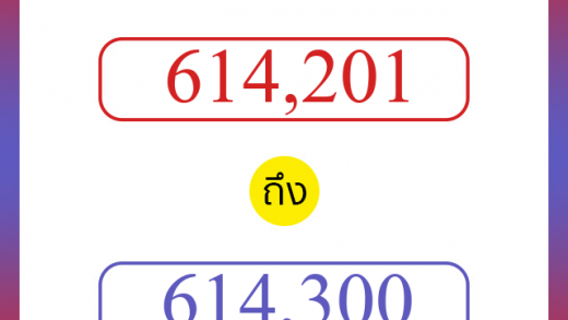 วิธีนับตัวเลขภาษาอังกฤษ 614201 ถึง 614300 เอาไว้คุยกับชาวต่างชาติ