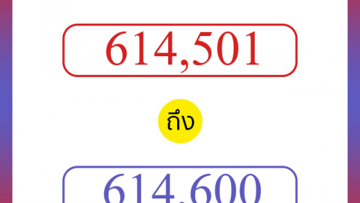 วิธีนับตัวเลขภาษาอังกฤษ 614501 ถึง 614600 เอาไว้คุยกับชาวต่างชาติ