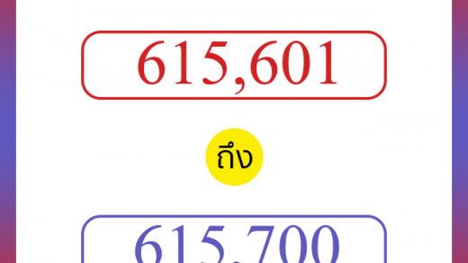 วิธีนับตัวเลขภาษาอังกฤษ 615601 ถึง 615700 เอาไว้คุยกับชาวต่างชาติ