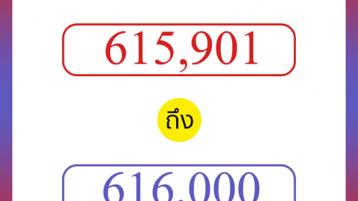 วิธีนับตัวเลขภาษาอังกฤษ 615901 ถึง 616000 เอาไว้คุยกับชาวต่างชาติ