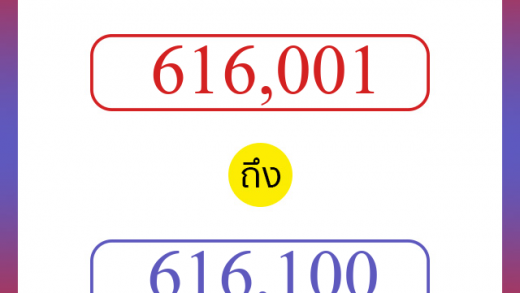 วิธีนับตัวเลขภาษาอังกฤษ 616001 ถึง 616100 เอาไว้คุยกับชาวต่างชาติ