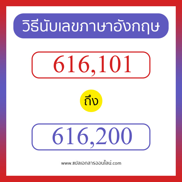 วิธีนับตัวเลขภาษาอังกฤษ 616101 ถึง 616200 เอาไว้คุยกับชาวต่างชาติ