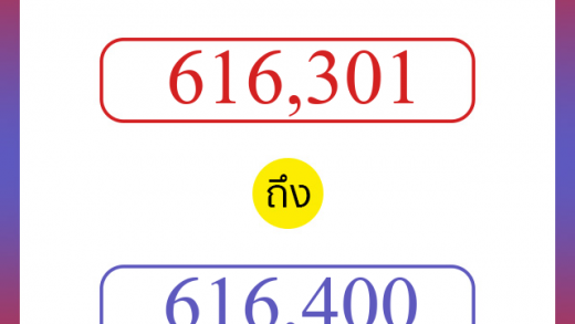 วิธีนับตัวเลขภาษาอังกฤษ 616301 ถึง 616400 เอาไว้คุยกับชาวต่างชาติ