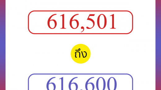 วิธีนับตัวเลขภาษาอังกฤษ 616501 ถึง 616600 เอาไว้คุยกับชาวต่างชาติ