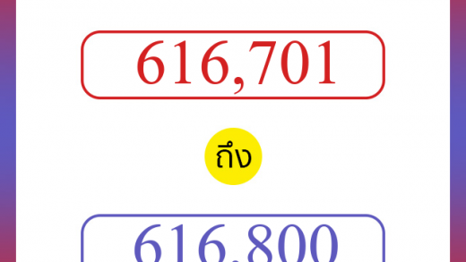 วิธีนับตัวเลขภาษาอังกฤษ 616701 ถึง 616800 เอาไว้คุยกับชาวต่างชาติ