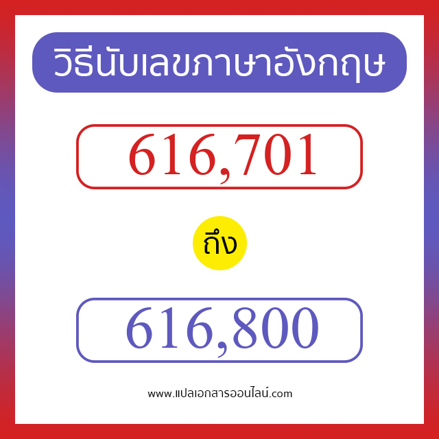 วิธีนับตัวเลขภาษาอังกฤษ 616701 ถึง 616800 เอาไว้คุยกับชาวต่างชาติ