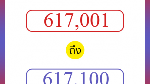 วิธีนับตัวเลขภาษาอังกฤษ 617001 ถึง 617100 เอาไว้คุยกับชาวต่างชาติ