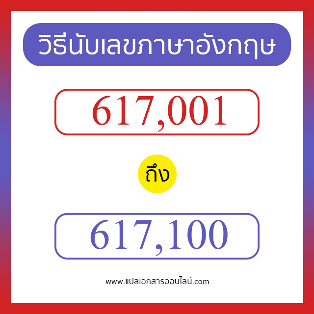 วิธีนับตัวเลขภาษาอังกฤษ 617001 ถึง 617100 เอาไว้คุยกับชาวต่างชาติ