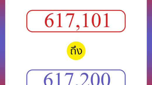 วิธีนับตัวเลขภาษาอังกฤษ 617101 ถึง 617200 เอาไว้คุยกับชาวต่างชาติ