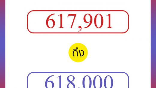 วิธีนับตัวเลขภาษาอังกฤษ 617901 ถึง 618000 เอาไว้คุยกับชาวต่างชาติ