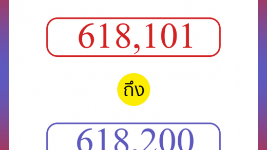 วิธีนับตัวเลขภาษาอังกฤษ 618101 ถึง 618200 เอาไว้คุยกับชาวต่างชาติ