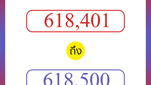 วิธีนับตัวเลขภาษาอังกฤษ 618401 ถึง 618500 เอาไว้คุยกับชาวต่างชาติ