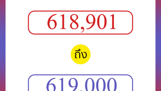 วิธีนับตัวเลขภาษาอังกฤษ 618901 ถึง 619000 เอาไว้คุยกับชาวต่างชาติ