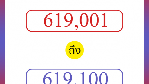 วิธีนับตัวเลขภาษาอังกฤษ 619001 ถึง 619100 เอาไว้คุยกับชาวต่างชาติ
