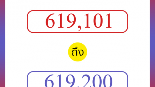 วิธีนับตัวเลขภาษาอังกฤษ 619101 ถึง 619200 เอาไว้คุยกับชาวต่างชาติ