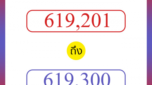 วิธีนับตัวเลขภาษาอังกฤษ 619201 ถึง 619300 เอาไว้คุยกับชาวต่างชาติ