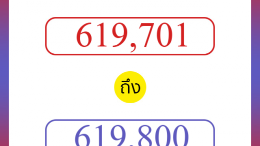 วิธีนับตัวเลขภาษาอังกฤษ 619701 ถึง 619800 เอาไว้คุยกับชาวต่างชาติ