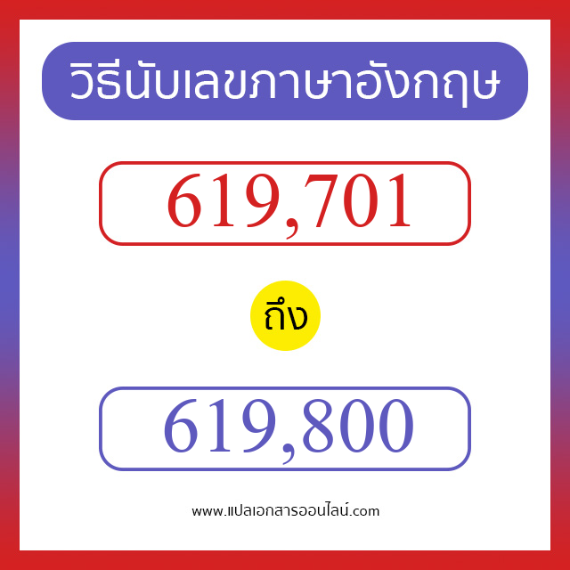 วิธีนับตัวเลขภาษาอังกฤษ 619701 ถึง 619800 เอาไว้คุยกับชาวต่างชาติ