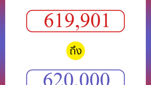 วิธีนับตัวเลขภาษาอังกฤษ 619901 ถึง 620000 เอาไว้คุยกับชาวต่างชาติ