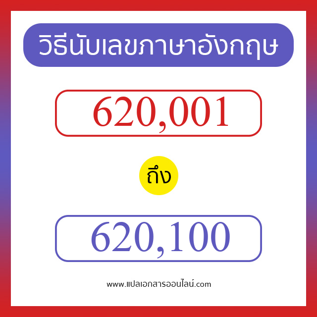 วิธีนับตัวเลขภาษาอังกฤษ 620001 ถึง 620100 เอาไว้คุยกับชาวต่างชาติ