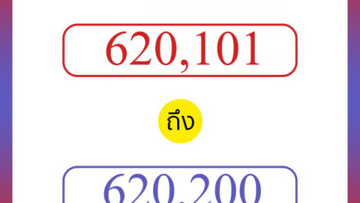 วิธีนับตัวเลขภาษาอังกฤษ 620101 ถึง 620200 เอาไว้คุยกับชาวต่างชาติ