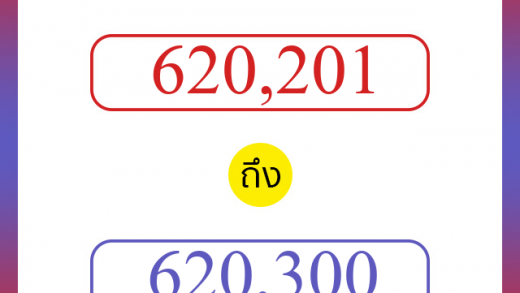 วิธีนับตัวเลขภาษาอังกฤษ 620201 ถึง 620300 เอาไว้คุยกับชาวต่างชาติ