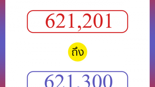 วิธีนับตัวเลขภาษาอังกฤษ 621201 ถึง 621300 เอาไว้คุยกับชาวต่างชาติ