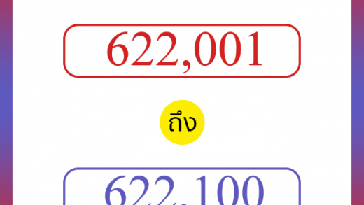 วิธีนับตัวเลขภาษาอังกฤษ 622001 ถึง 622100 เอาไว้คุยกับชาวต่างชาติ