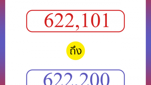 วิธีนับตัวเลขภาษาอังกฤษ 622101 ถึง 622200 เอาไว้คุยกับชาวต่างชาติ