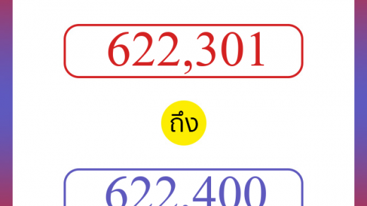 วิธีนับตัวเลขภาษาอังกฤษ 622301 ถึง 622400 เอาไว้คุยกับชาวต่างชาติ