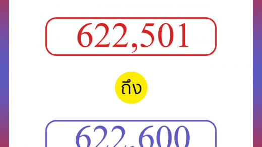 วิธีนับตัวเลขภาษาอังกฤษ 622501 ถึง 622600 เอาไว้คุยกับชาวต่างชาติ