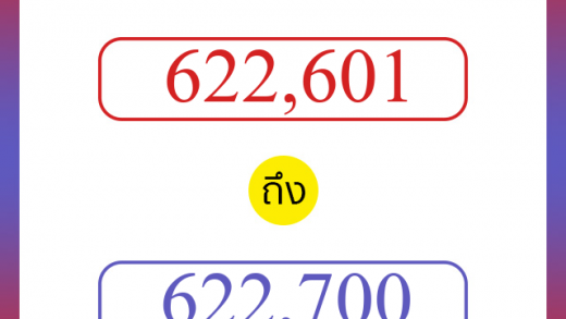 วิธีนับตัวเลขภาษาอังกฤษ 622601 ถึง 622700 เอาไว้คุยกับชาวต่างชาติ