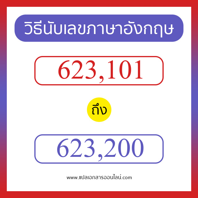 วิธีนับตัวเลขภาษาอังกฤษ 623101 ถึง 623200 เอาไว้คุยกับชาวต่างชาติ