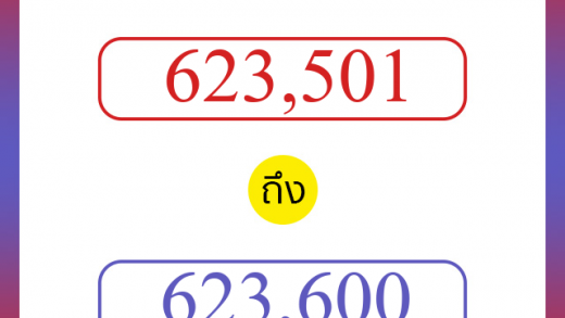 วิธีนับตัวเลขภาษาอังกฤษ 623501 ถึง 623600 เอาไว้คุยกับชาวต่างชาติ