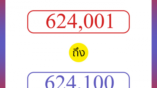 วิธีนับตัวเลขภาษาอังกฤษ 624001 ถึง 624100 เอาไว้คุยกับชาวต่างชาติ